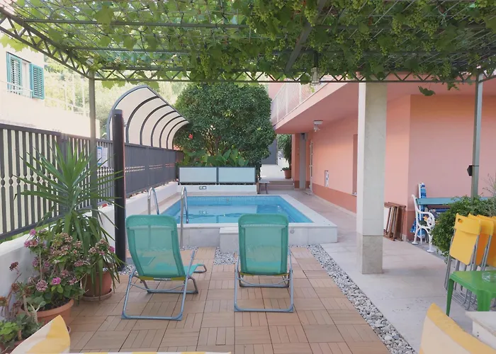 Poolside Paradise - A Hidden Gem In Διαμέρισμα Σπλιτ